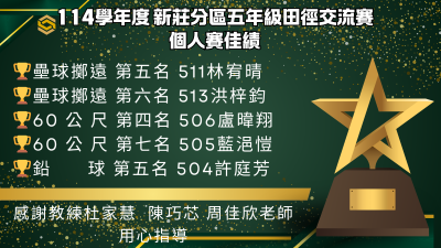 114學年度新莊分區五年級田徑交流賽-個人榮獲佳績圖片