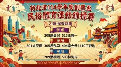 新北市114學年度創藝盃民俗體育運動錦標賽-乙類-拋鈴跳繩-特優