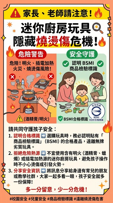 迷你廚房玩具存在安全隱憂