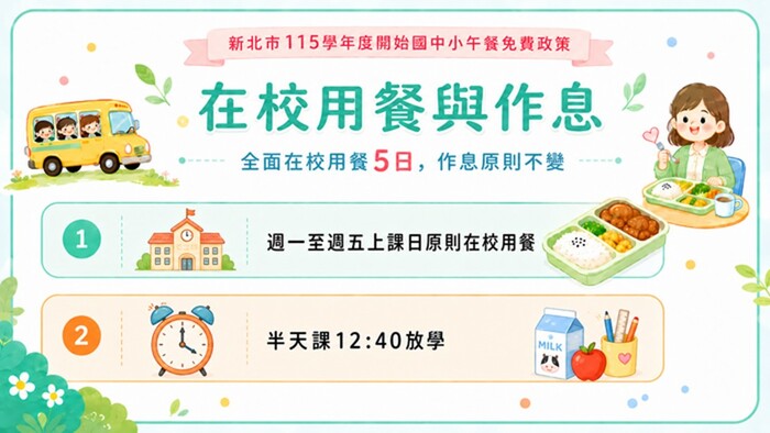公告本校115學年度午餐政策及作息時間