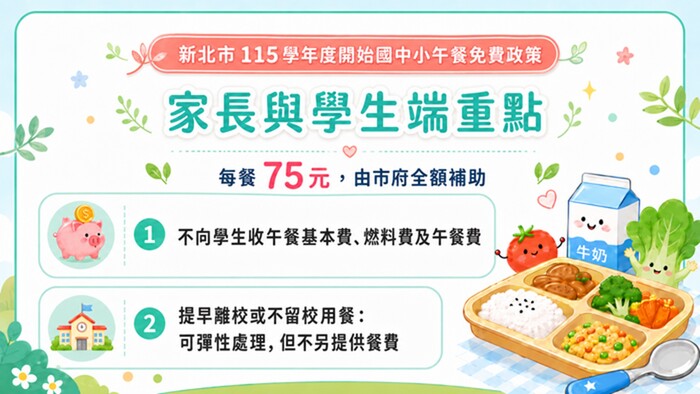 公告本校115學年度午餐政策及作息時間