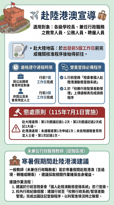 宣導
