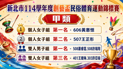 新北市114學年度創藝盃民俗體育運動錦標賽-甲類-第一名