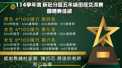 114學年度新莊分區五年級田徑交流賽-團體榮獲佳績圖片