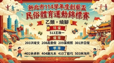 新北市114學年度創藝盃民俗體育運動錦標賽-乙類-繞腳-特優