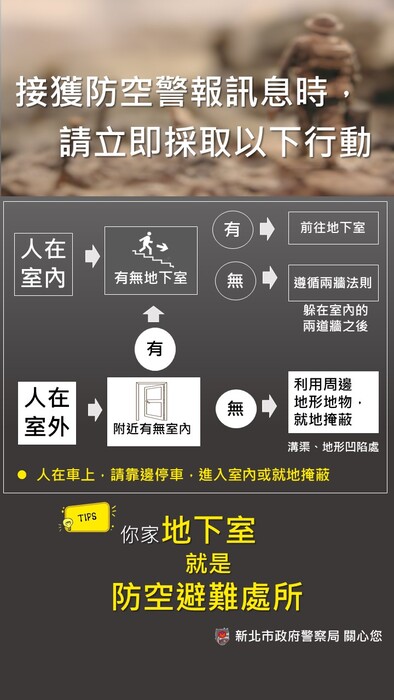 防空避難所宣導