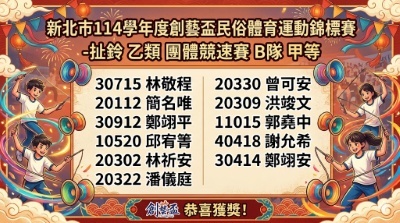 新北市114學年度創藝盃民俗體育運動錦標賽-扯鈴團體競速B隊-甲等