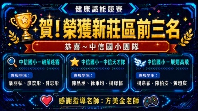 115年健康識能競賽中信國小榮獲新莊區前三名
