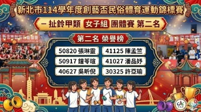 新北市114學年度創藝盃民俗體育運動錦標賽-扯鈴女子團體賽-第二名