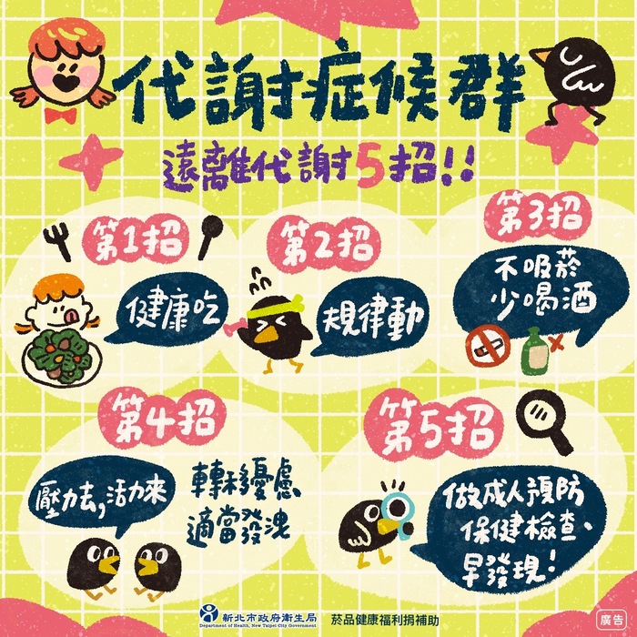 遠離代謝5招