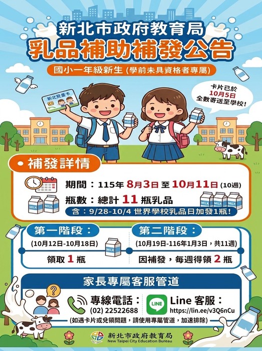 新北鮮奶幸福週