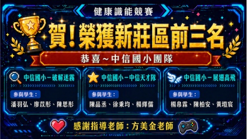 115年健康識能競賽中信國小榮獲新莊區前三名