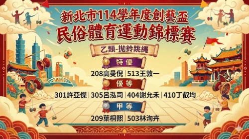 新北市114學年度創藝盃民俗體育運動錦標賽-乙類-拋鈴跳繩-特優