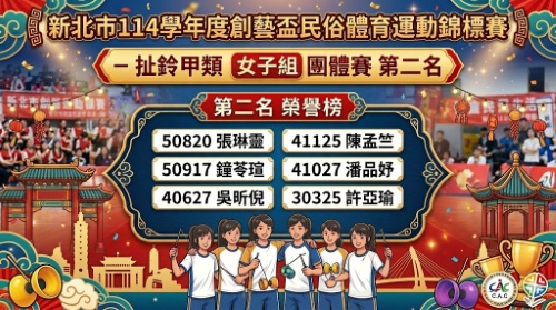 新北市114學年度創藝盃民俗體育運動錦標賽-扯鈴女子團體賽-第二名