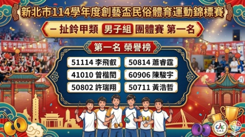 新北市114學年度創藝盃民俗體育運動錦標賽-扯鈴男子團體賽-第一名