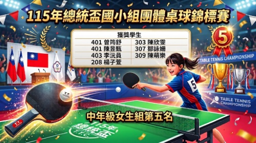 115年總統盃桌球比賽第5名
